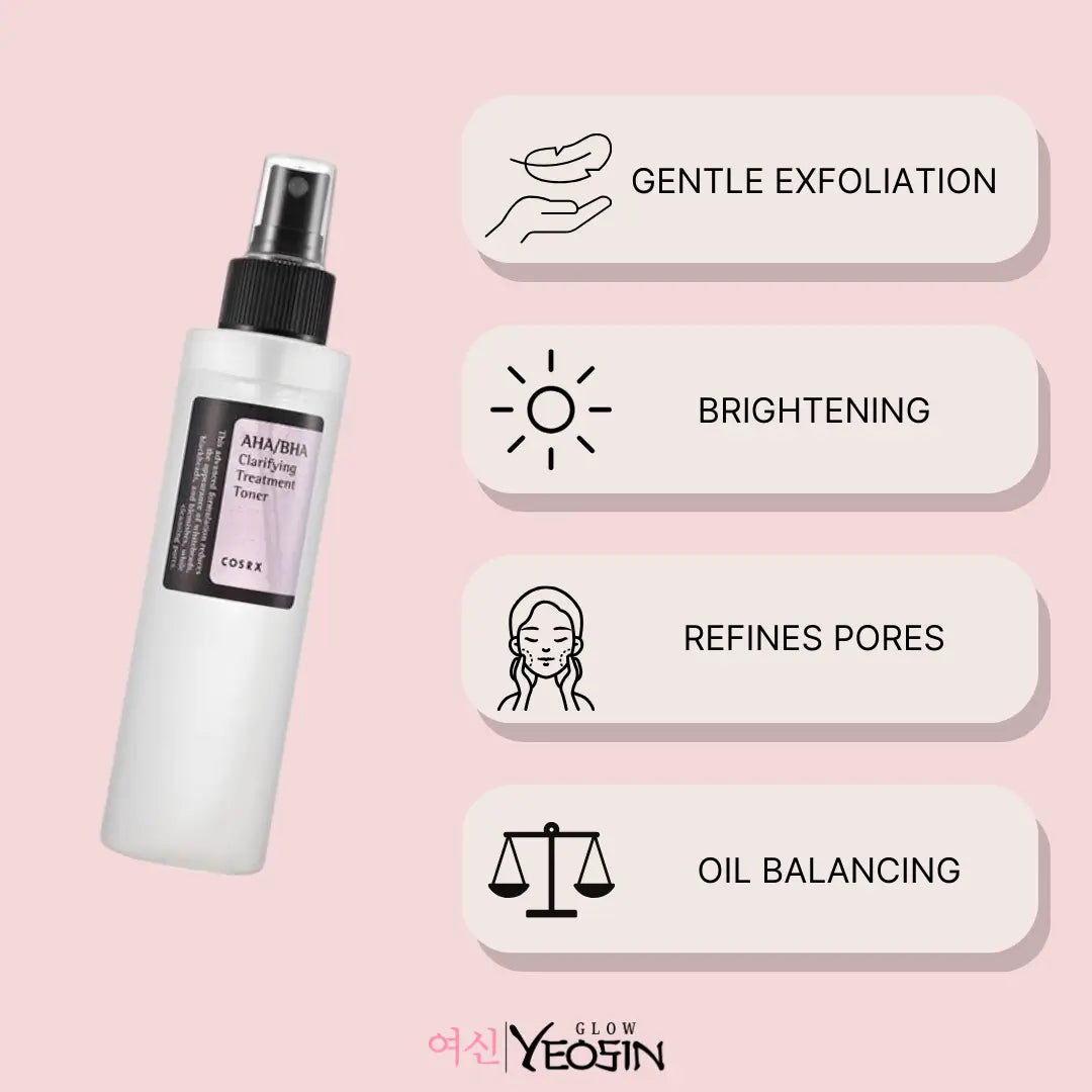 COSRX AHA/BHA Clarifying Treatment Toner Glow Yeosin