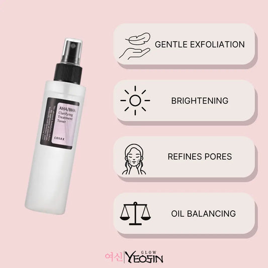AHA/BHA Clarifying Treatment Toner (150ml) - secondary image